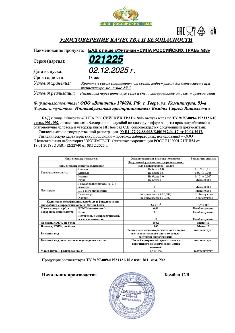 Паспорт №122025